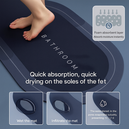 EverDry™ Comfort Mat Non Slip, Quick Dry Bath Mat for Door/Room/Bathroom/Kitchen/Lobby Flynkz