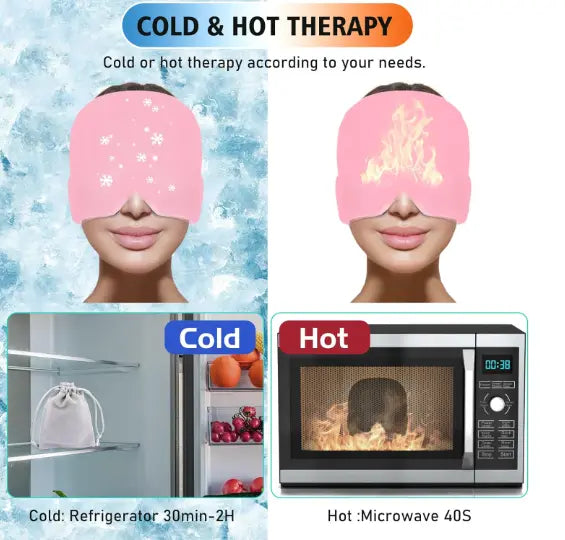 Migraine Relief cap™ Flynkz