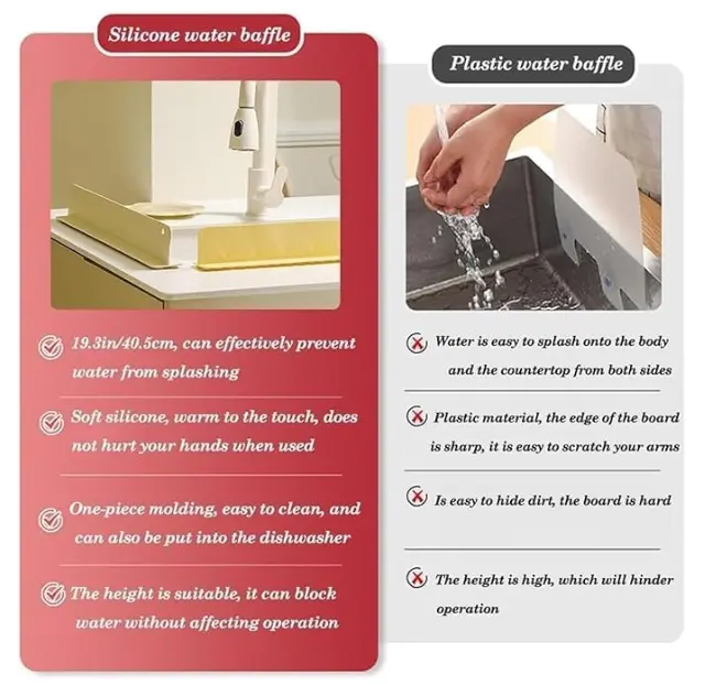 Sink Splash Guard Flynkz