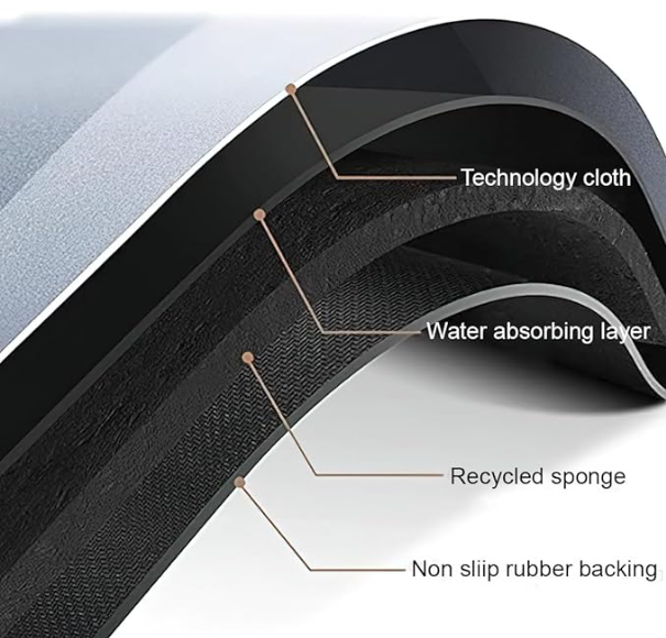 EverDry™ Comfort Mat Non Slip, Quick Dry Bath Mat for Door/Room/Bathroom/Kitchen/Lobby Flynkz